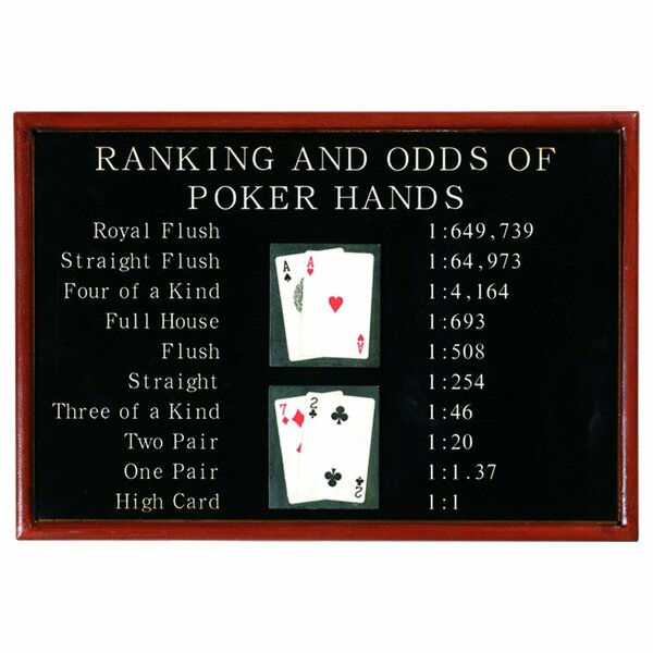 Ram Gameroom Pub Sign-Poker Ranking And Odds R443